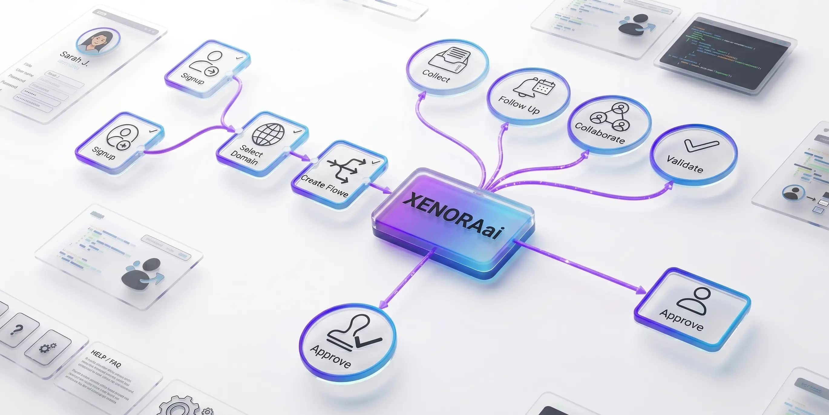 Xenora document workflow — create flow, collect, follow up, collaborate, validate, approve